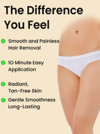 Best Bikini Wax - 10 Minutes Herbal Wax Powders
