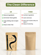 Natural Black Hair Colour - 100gm (No Ammonia, Premium Quality, Lasts 3 Weeks)