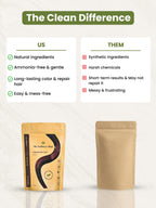 Natural Brown Hair Colour - 100gm(No Ammonia, Premium Quality, Lasts 3 Weeks)