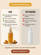 Turmeric Body Hair Removal Spray
